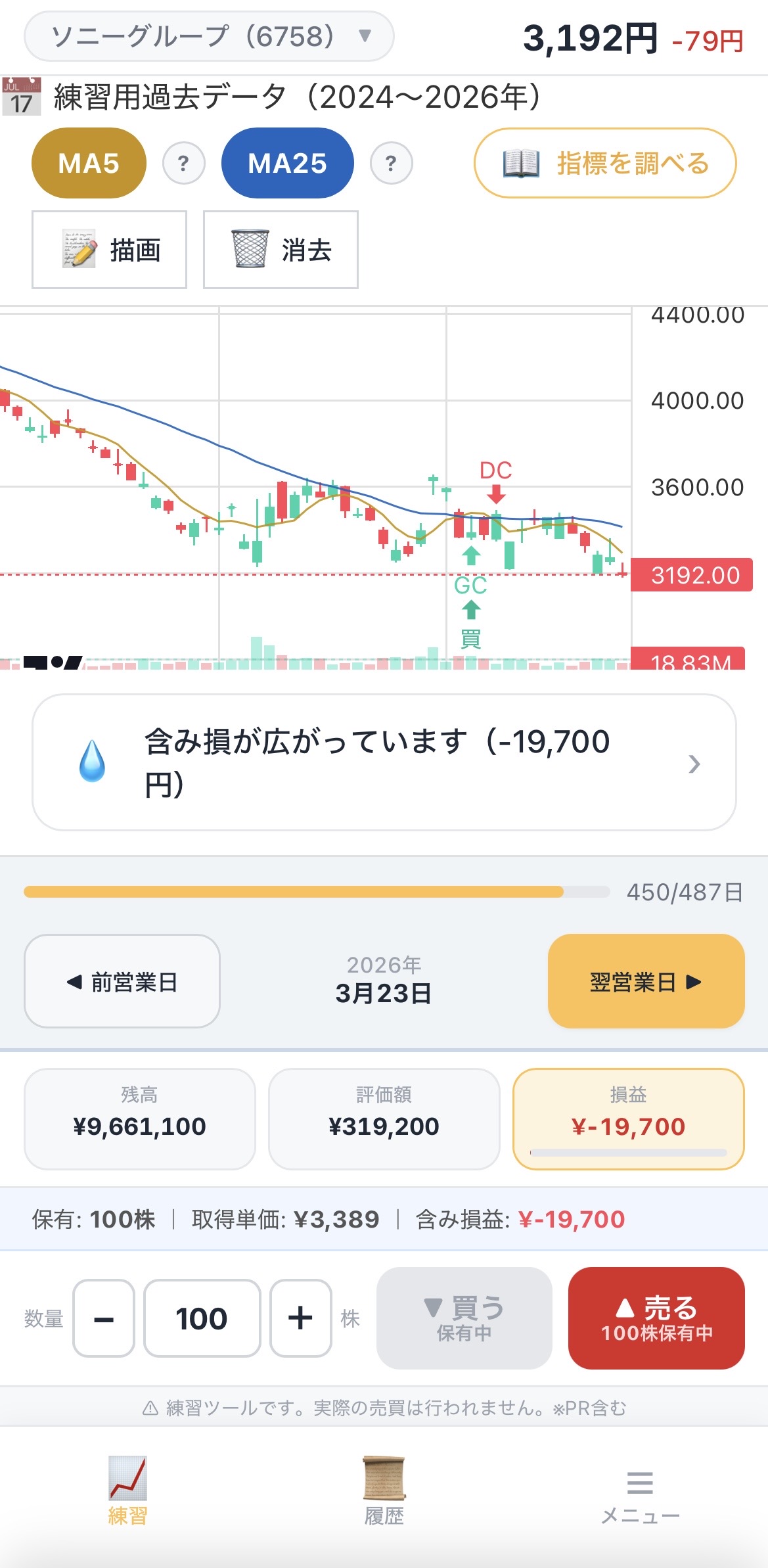 イチテクアプリ 3月23日 含み損-19,700円 損切りライン割り込み前の画面