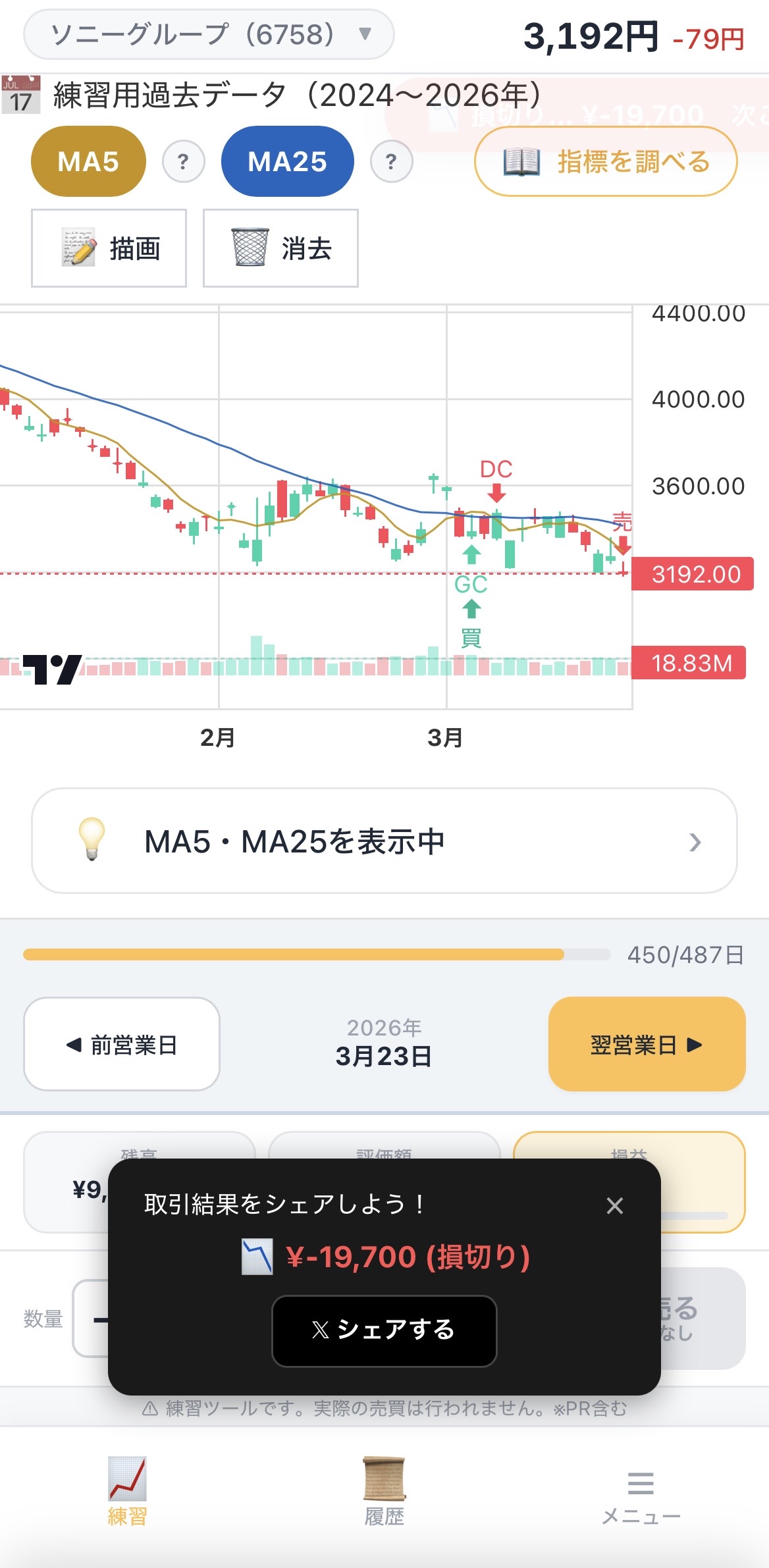 イチテクアプリ 損切り実行時の画面（-19,700円確定）