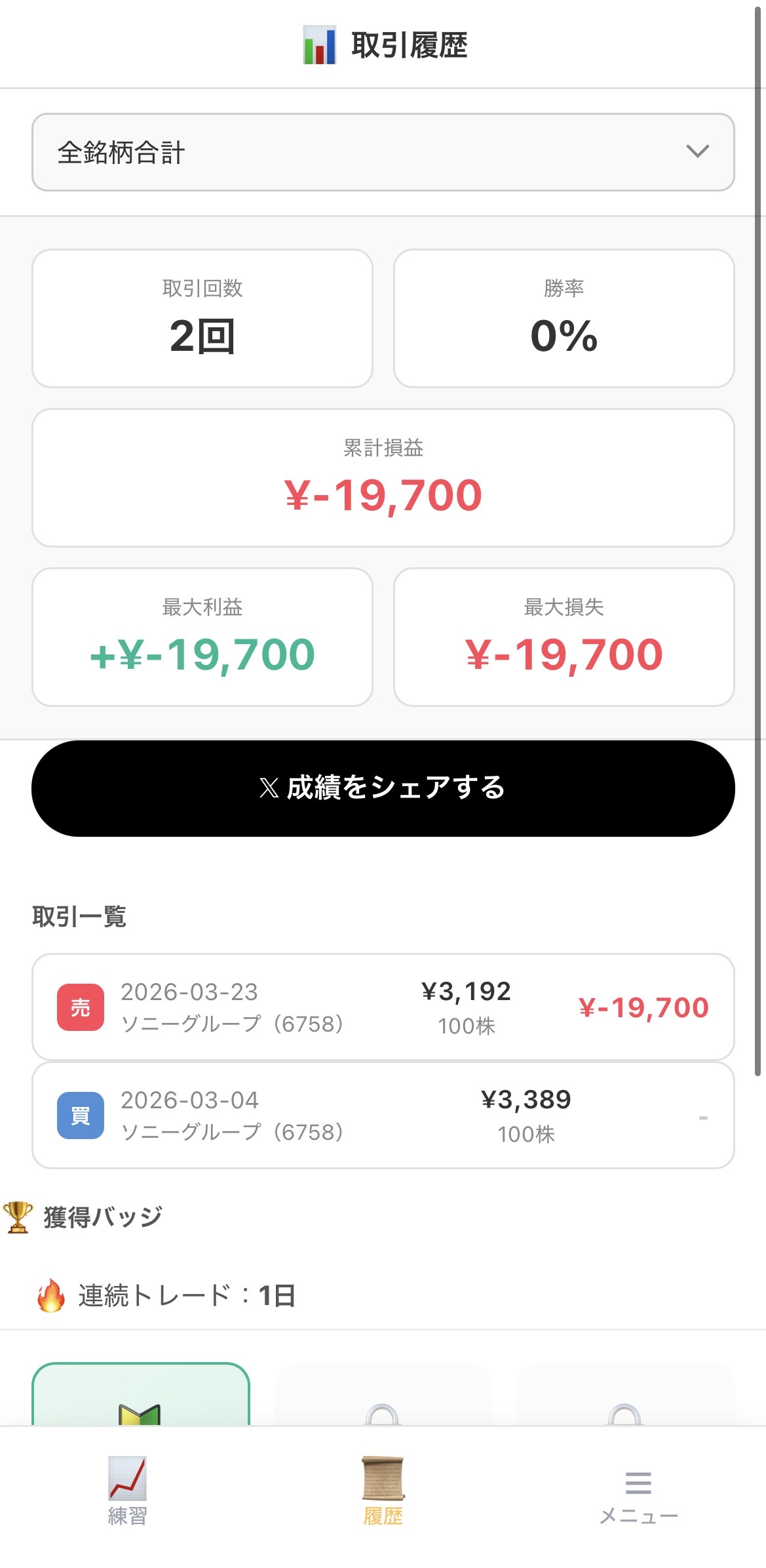 イチテクアプリ 取引履歴画面（1敗 勝率0%）