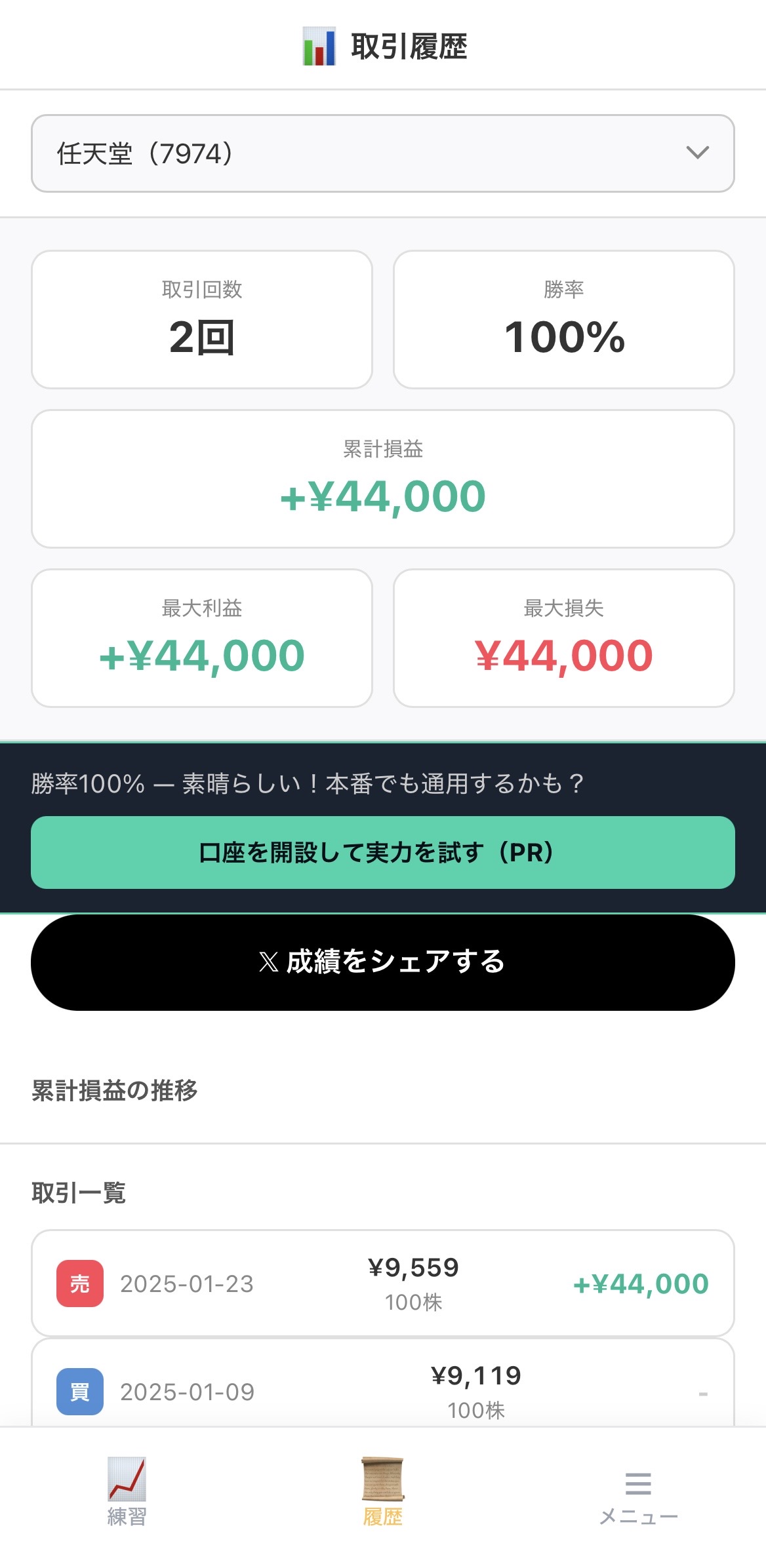 ペーパートレード#2 取引履歴 勝率100%
