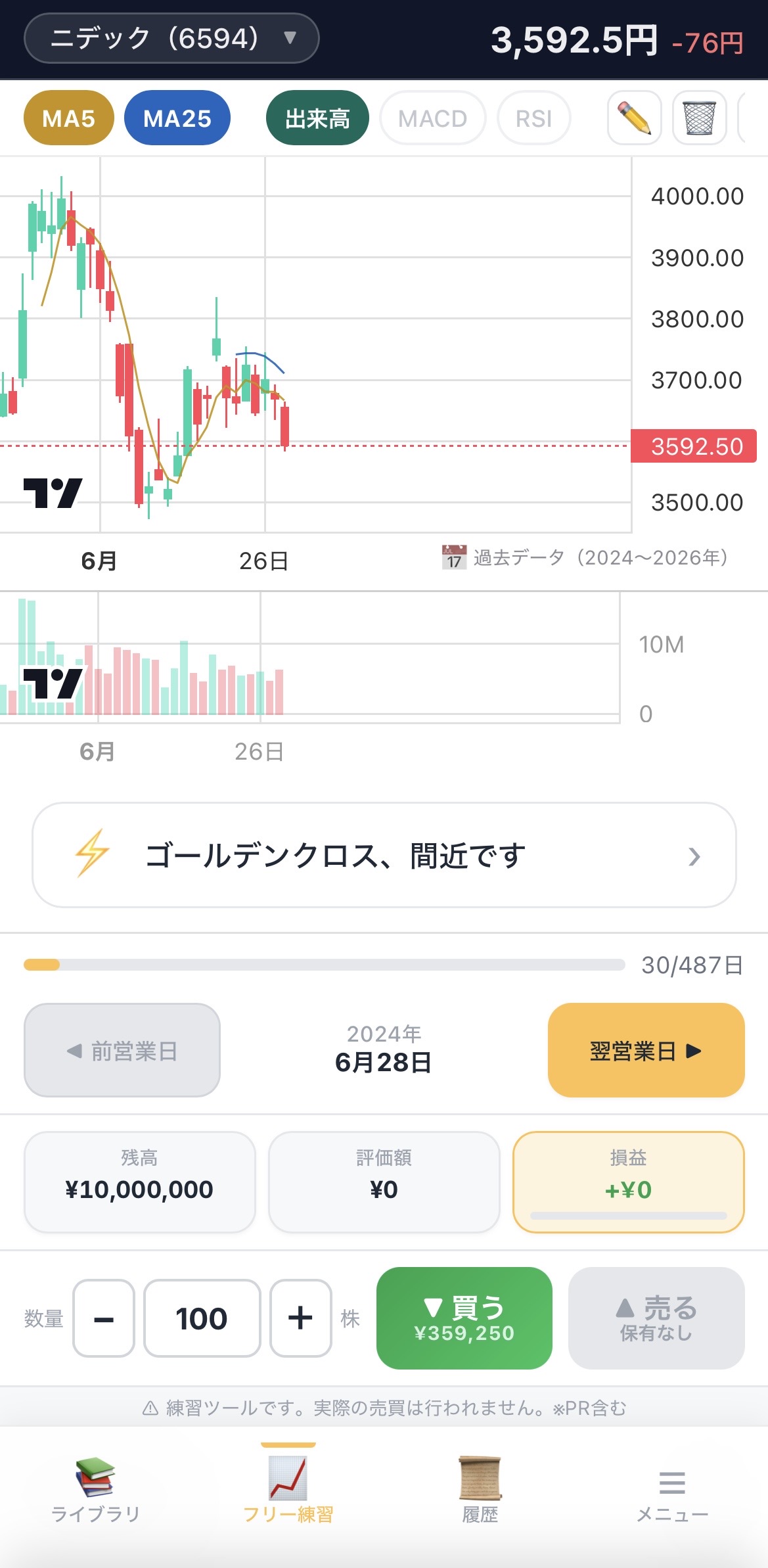 イチテク アプリ トップ画面 - チャートと売買ボタンが表示された練習画面