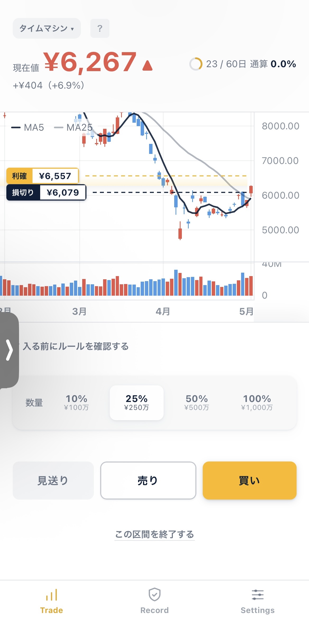 ペーパートレード#3 エントリー画面 アドバンテスト 現在値6,267円 損切り6,079円 利確6,557円